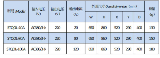 岳陽起重電磁鐵銷售,電纜卷筒生產(chǎn),岳陽通力電磁設(shè)備有限公司 岳陽起重電磁鐵銷售,電纜卷筒生產(chǎn),岳陽通力電磁設(shè)備有限公司